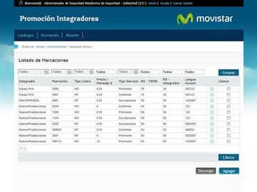 Movistar – Promotions Management